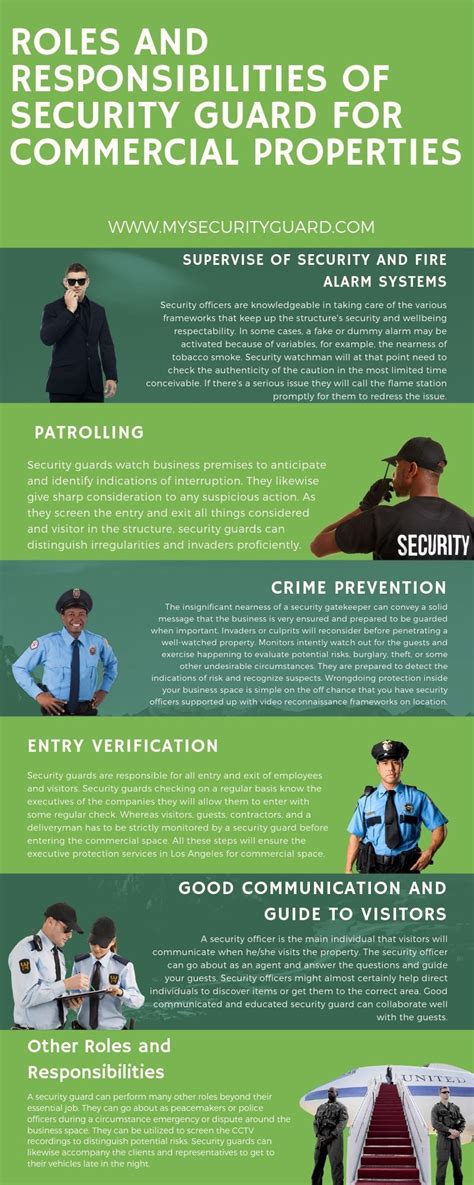 Security Officer Responsibilities: A Comprehensive Guide