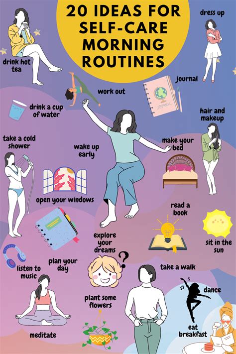 Self-care routines for April and May