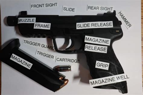 Semi-Auto Pistol Accessories