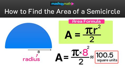 Semicircle Calculations