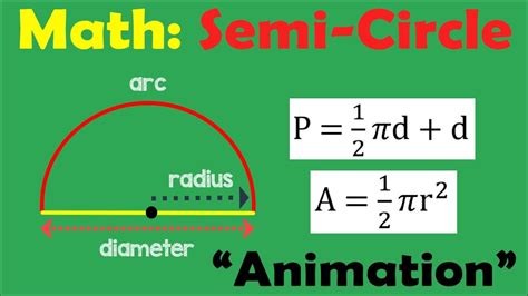 Semicircle Mathematics