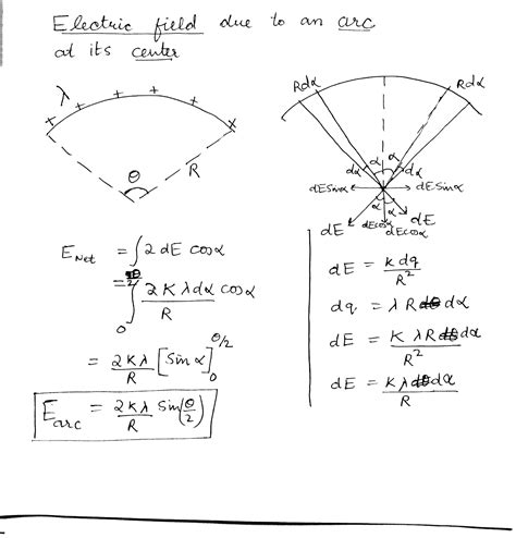 Semicircle Physics Problem