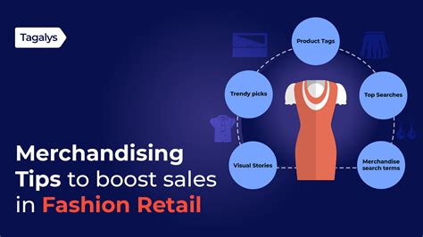 SEO Optimization for Fashion Retailers