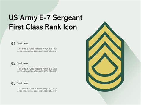 Sergeant First Class Requirements