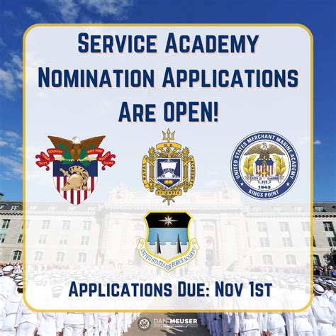 Service Academies Overview