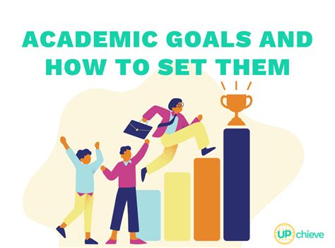 Setting Academic Goals