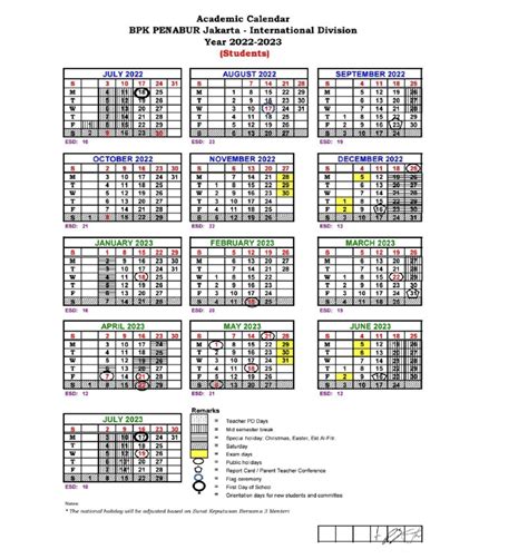 Setting Reminders with MDUSD Calendar