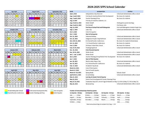 SFPs Calendar Schedule Design