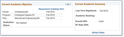 SFSU Academic Progress