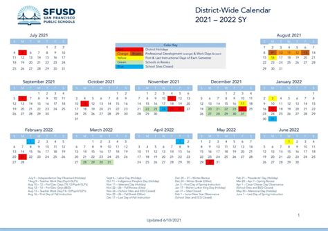 SFUSD Calendar Best Practices