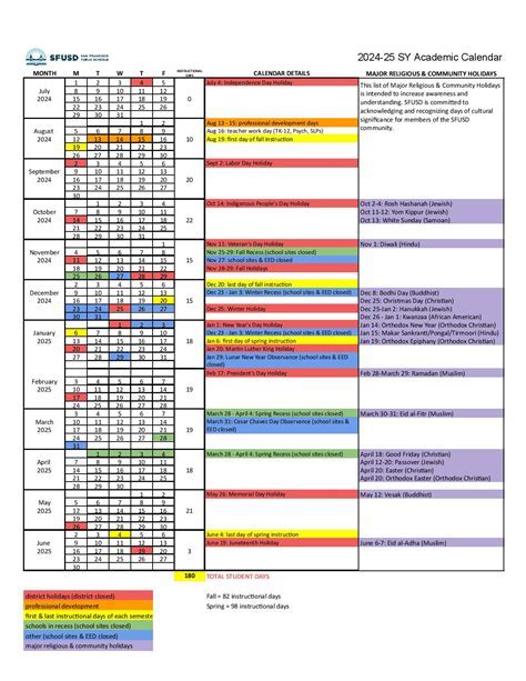 SFUSD Calendar Communication Tips