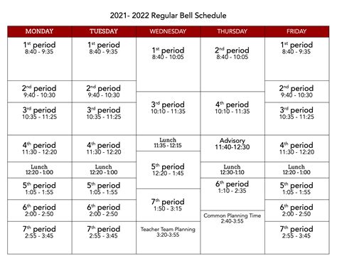 SFUSD Instructional Calendar and Student Success