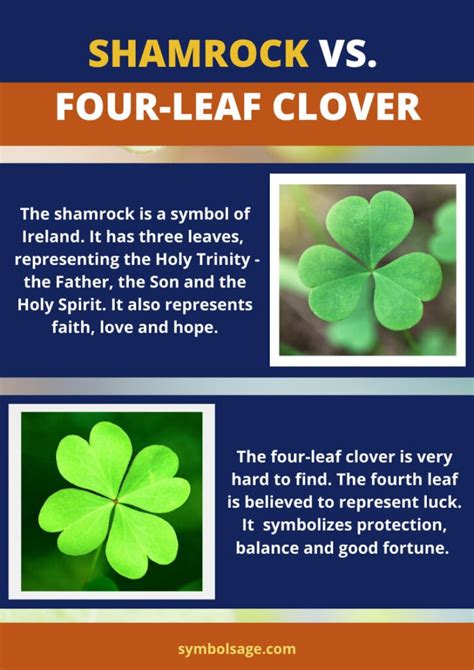 Shamrock printables uses