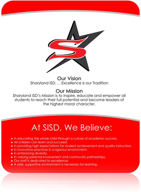 Benefits of Sharyland ISD Calendar