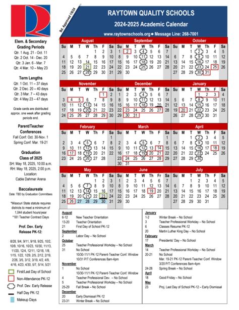 Sharyland ISD Calendar PDF 2