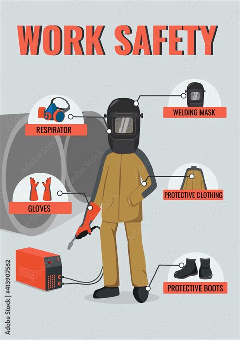 Sheet Metal Welding Safety Equipment