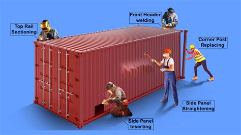 Shipping Container Repair