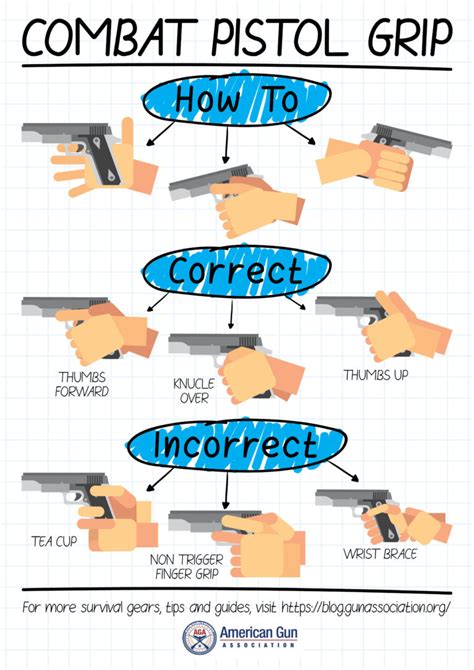 Shooting Techniques Comparison 1