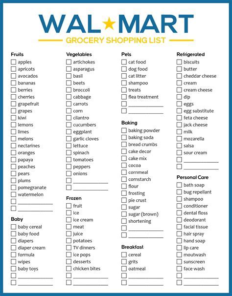 Effective use of shopping list template