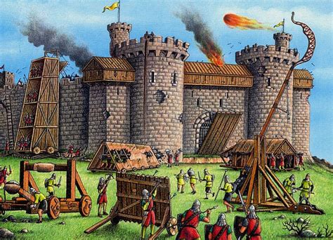 Siege Warfare