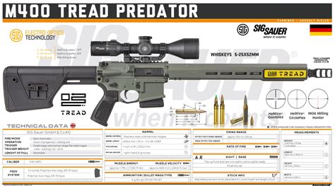 Sig M400 Tread parts