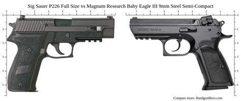 Researching online marketplaces for the best Sig Sauer P226 price