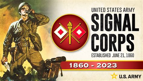 Signal Corps