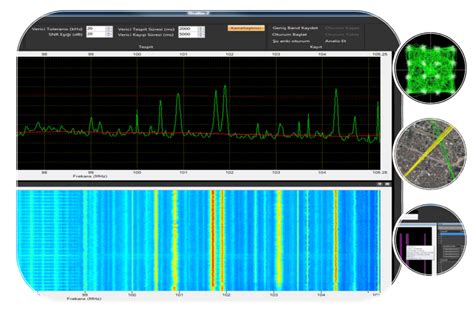 Signal Intelligence Tools