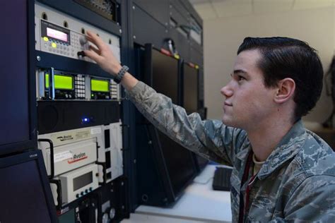 Signals Intelligence Analyst Jobs