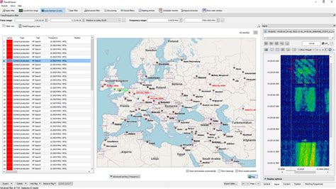 SIGINT Software