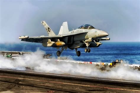 Significance of Navy Fighter Jets