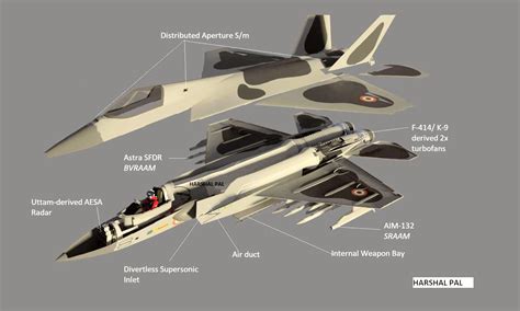 Early single-engine fighters