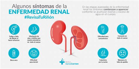 Síntomas de enfermedades renales