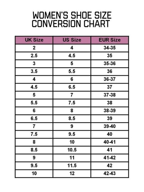 Size Converter