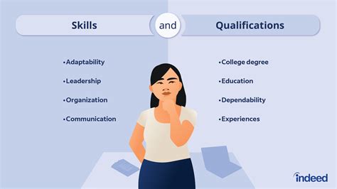 Skills and Qualifications for a Career in Health Studies