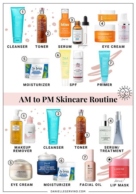 Skincare Routines