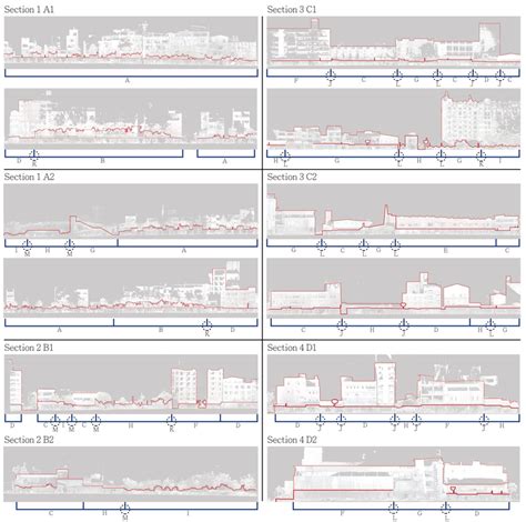 Types of Skyline Calendar Guides Image