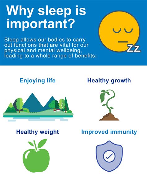 Sleep Importance