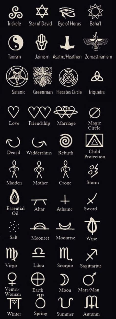 Small Tattoo Symbols