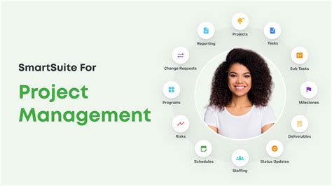 Smartsuite Project Management