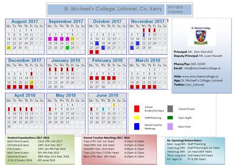 SMC Calendar Types Image 2