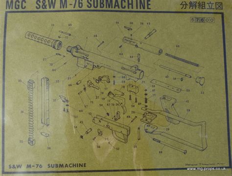 Smith & Wesson M76 Mechanism