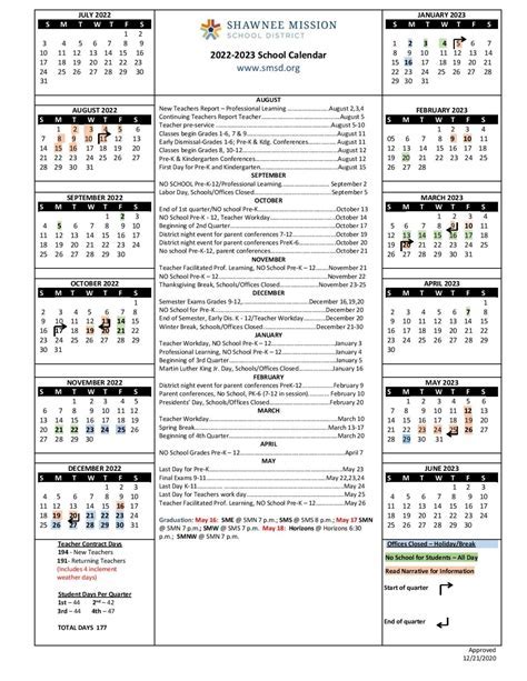 Using SMSD Calendar to Plan for the Future