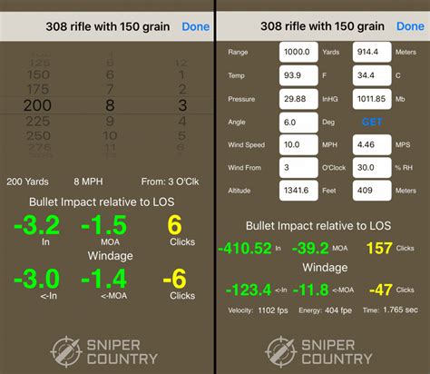 Sniper ballistic calculations