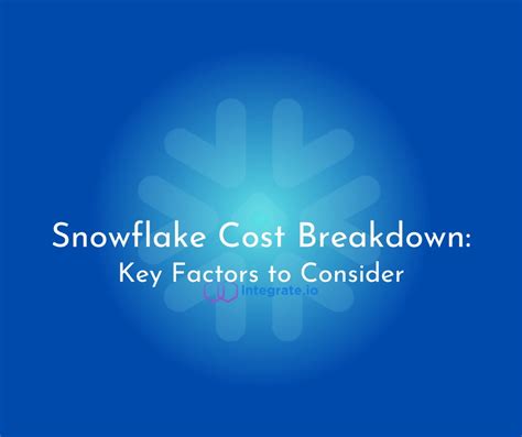 Snowflakes FAQ