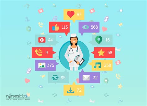 Social media for health science education