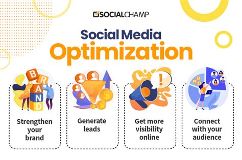 Social media optimization