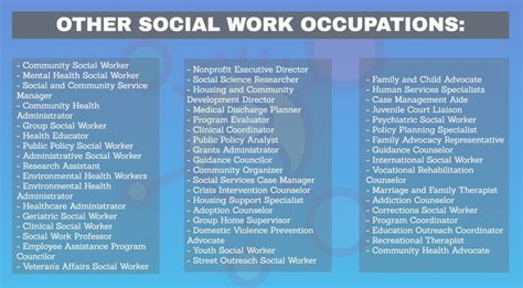 Social Services Careers