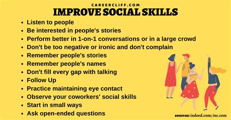 Social Skill Improvement