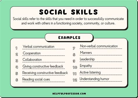 Social Skill Practice